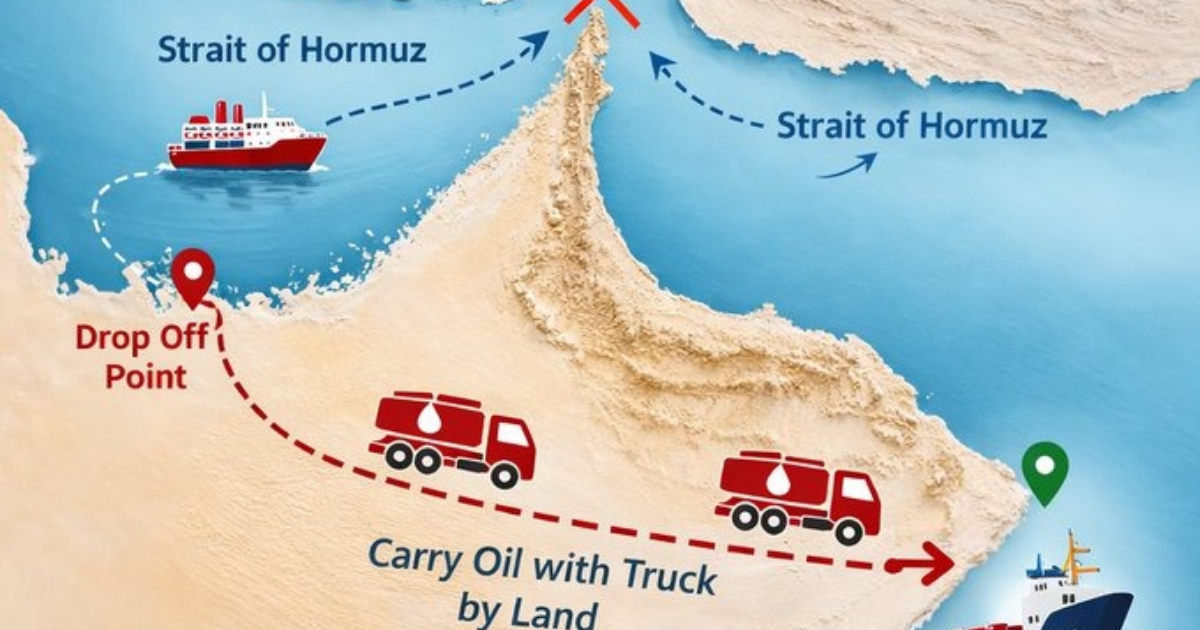 A New Solution To Global Oil Trade? A Bold Proposal To Transport Oil Across The Desert